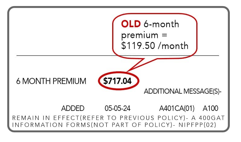 Auto insurance rate before comparison